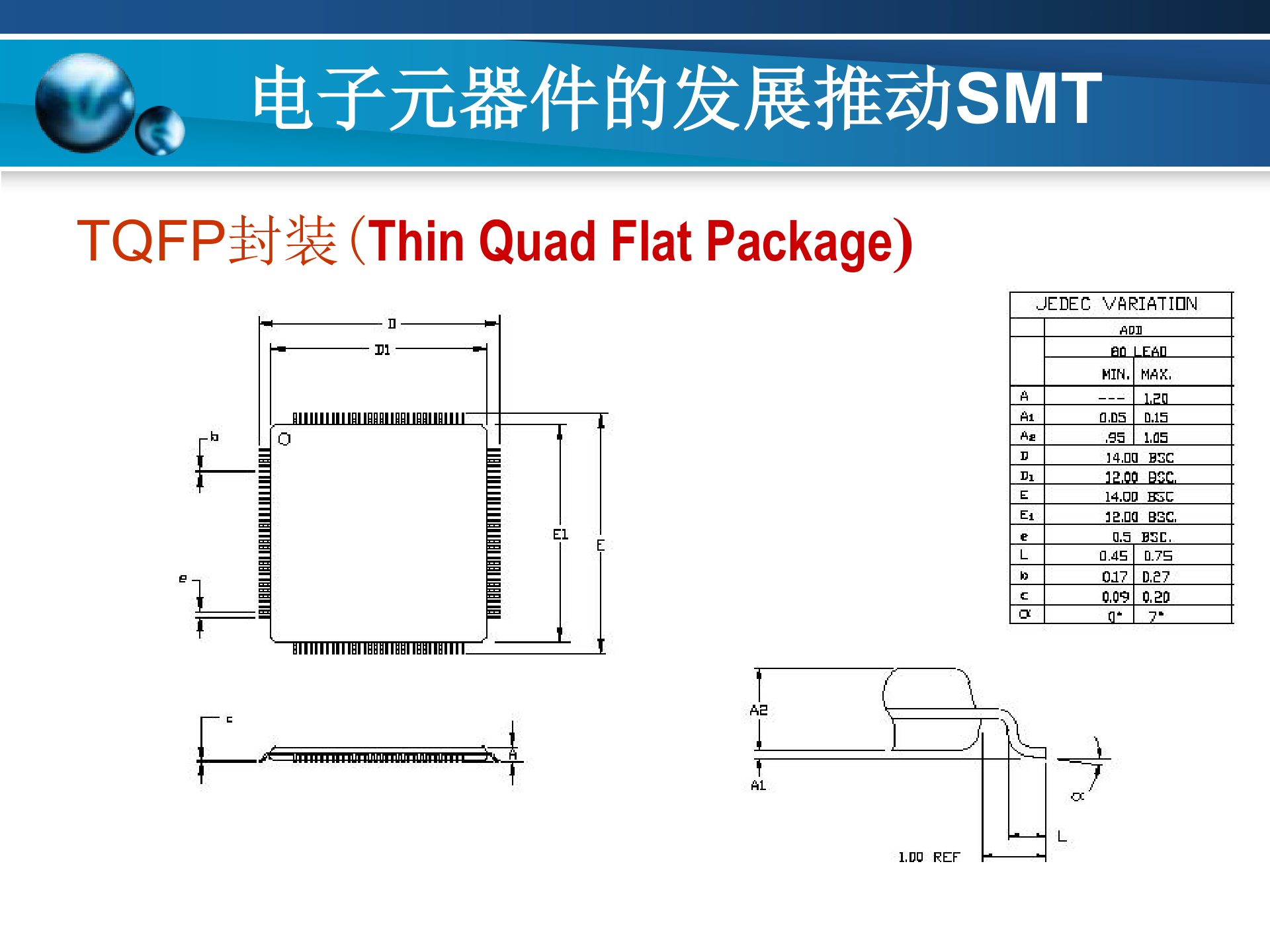 https://smt-1256923431.cos.ap-guangzhou.myqcloud.com/dist/res1/00/b362360372d7d28a17fd7d2963cfd5.jpg