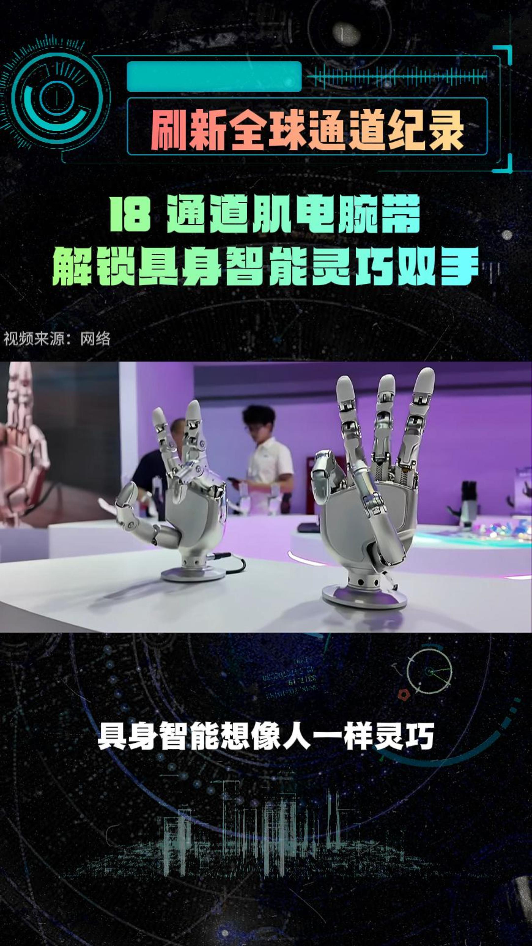 国产18通道肌电神经腕带！刷新全球通道纪录！.jpg