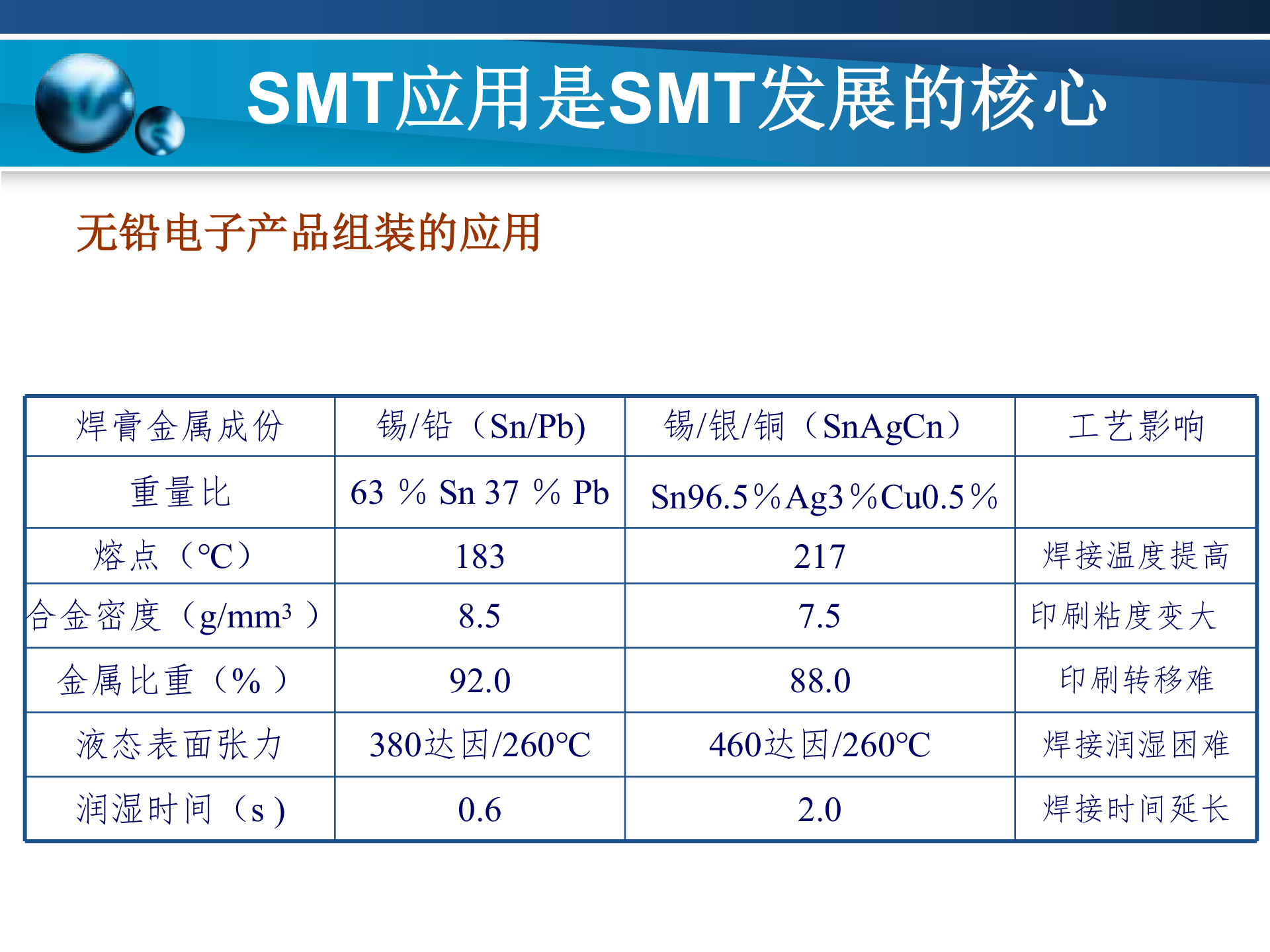 https://smt-1256923431.cos.ap-guangzhou.myqcloud.com/dist/res1/02/c26102509a199a25db6f4f67932a53.jpg