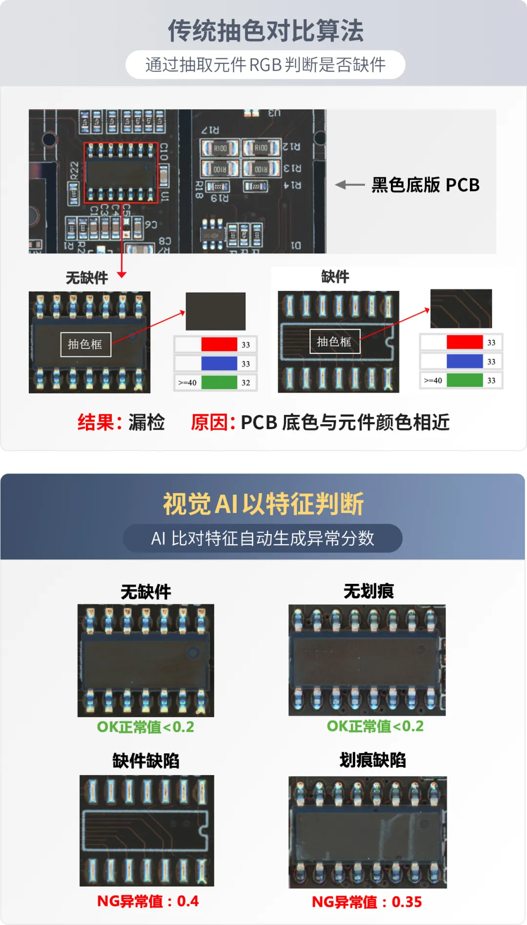 https://smt-1256923431.cos.ap-guangzhou.myqcloud.com/dist/res1/09/f08a0f745b58eede4824c525cf82df.png
