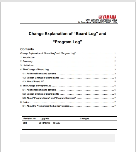 TM2048_Change Explanation of MIS.pdf