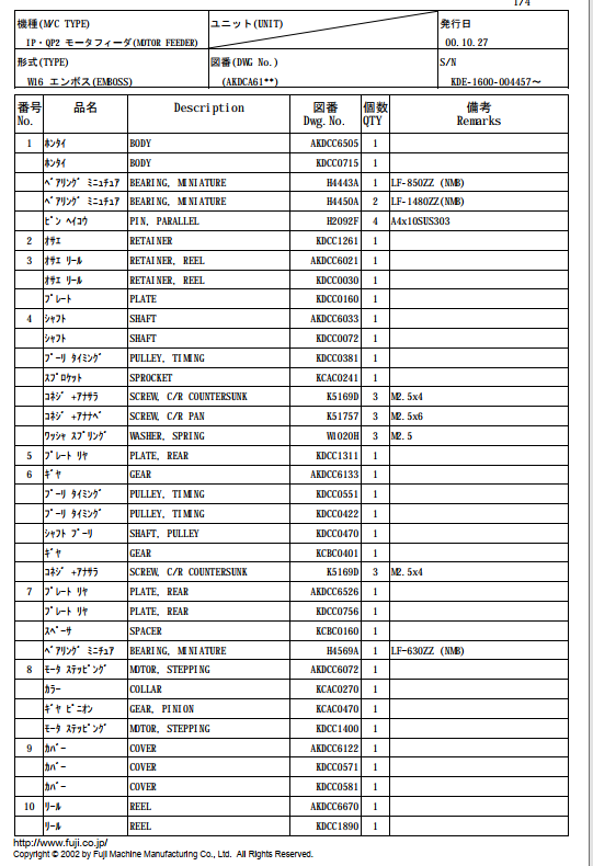 FUJI IP-QP2 Motor Feeder W16 Parts List KDE-1600-004457.pdf