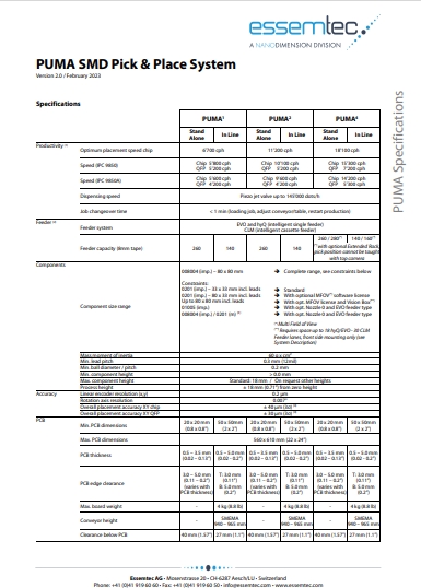PUMA_Specifications_V2.0.pdf