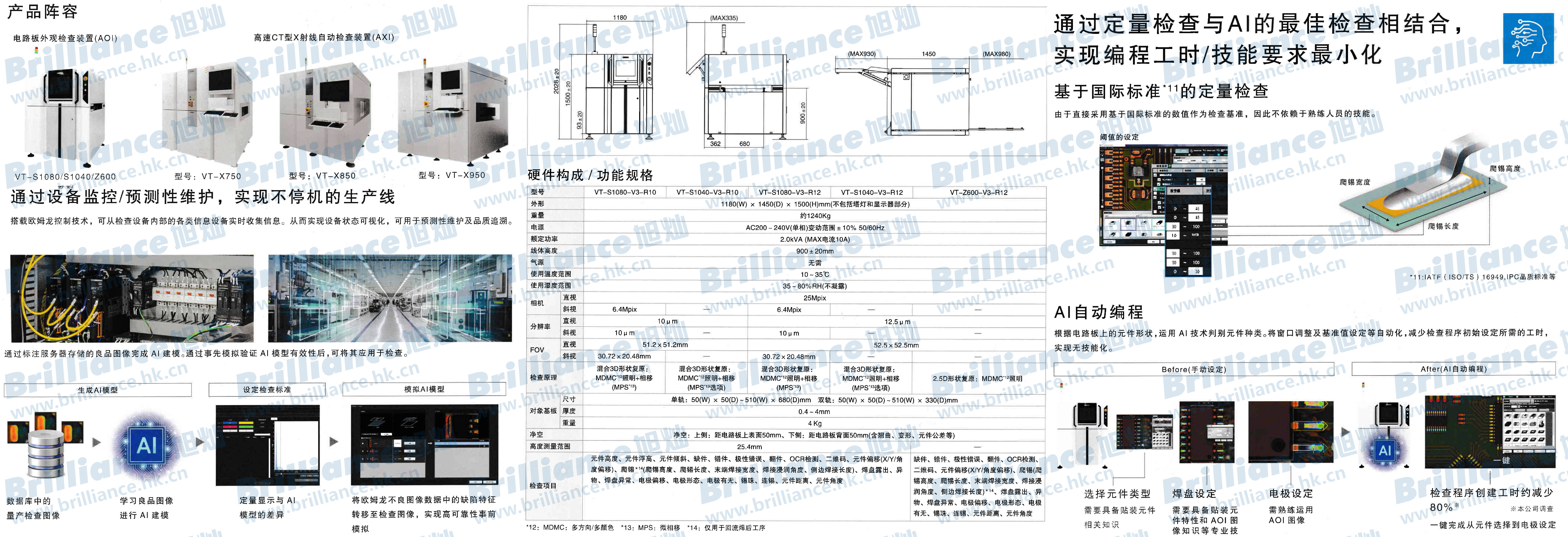 https://smt-1256923431.cos.ap-guangzhou.myqcloud.com/dist/res1/20/0d8efcf25e34730326ae1154f11af4.jpg