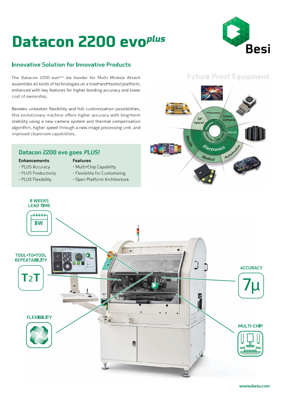 Datacon_2200evo__-2022_NEU.pdf-51SMT文档资料库 - 51SMT-SMT资源协同平台