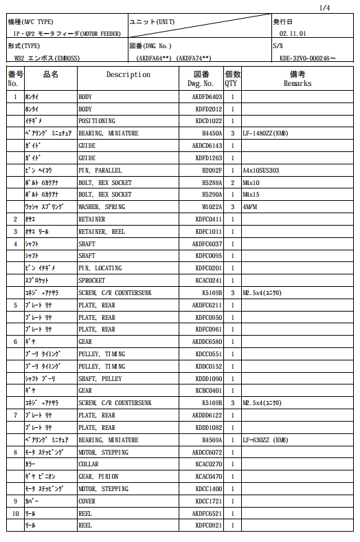 FUJI IP-QP2 Motor Feeder W32 Parts List KDE-32V0-000246.pdf