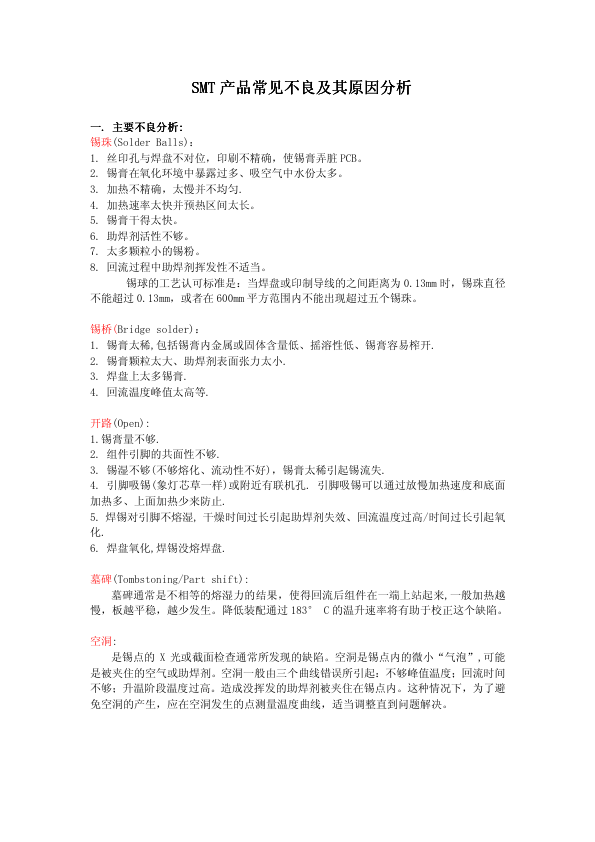 SMT常见不良问题分析.pdf