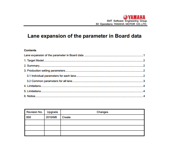 TP2024.Lane Expansion of the Parameter in BoardData.pdf