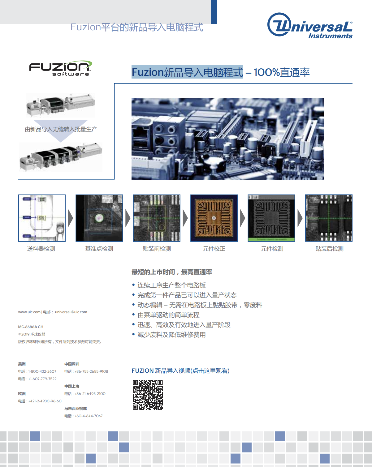 https://smt-1256923431.cos.ap-guangzhou.myqcloud.com/dist/res1/27/b35db33653aa2fdeb1214026182e80.png