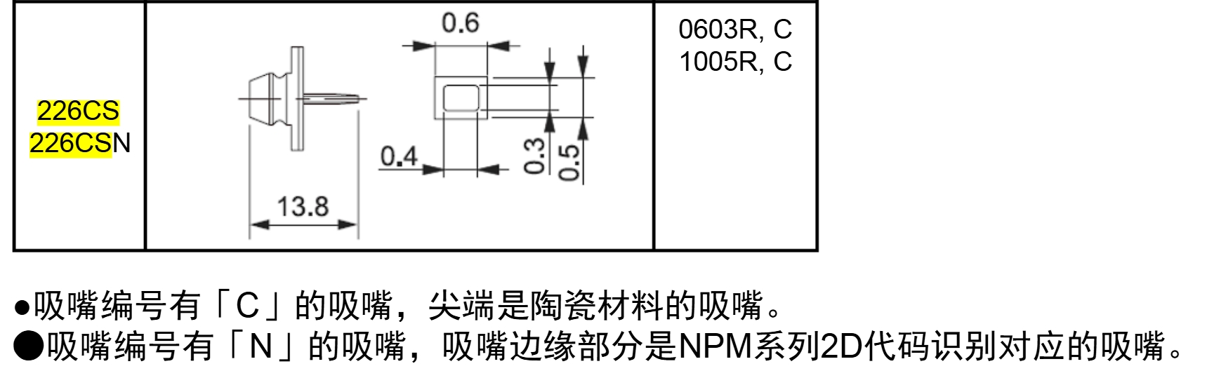 226CS 吸嘴