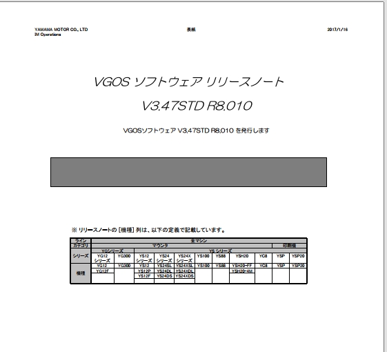 ReleaseNote_V3.47STD_R8.010_for_V30VGOS.pdf