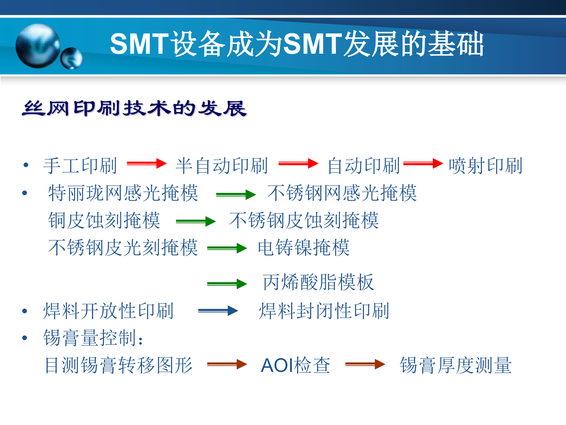 https://smt-1256923431.cos.ap-guangzhou.myqcloud.com/dist/res1/2f/3208add5e1f02020e6997baa4c148b.jpg