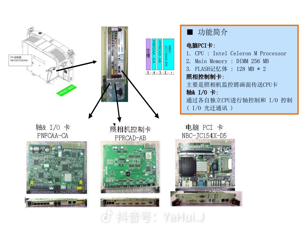https://smt-1256923431.cos.ap-guangzhou.myqcloud.com/dist/res1/30/323e174df25b02e1542dd87658600e.jpg