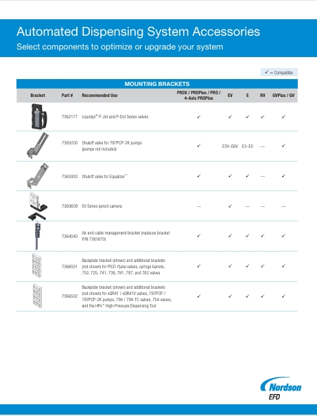 Nordson-EFD-Automated-Dispensing-Systems-Accessories-Data-Sheet.pdf