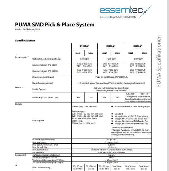 PUMA_Spezifikationen_DE_V2.0.pdf