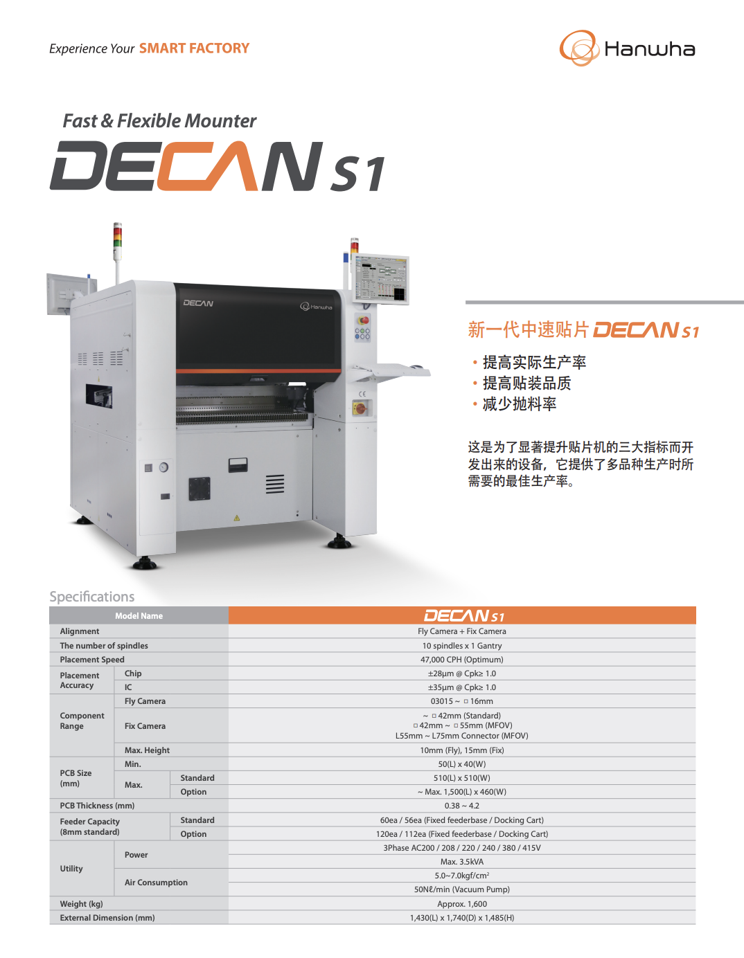 https://smt-1256923431.cos.ap-guangzhou.myqcloud.com/dist/res1/40/59a88ddd7a38fea98ac702940598e4.png