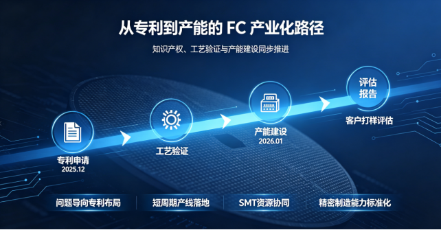 https://smt-1256923431.cos.ap-guangzhou.myqcloud.com/dist/res1/42/8a4376990bf7156f56b96aef7e1d08.png