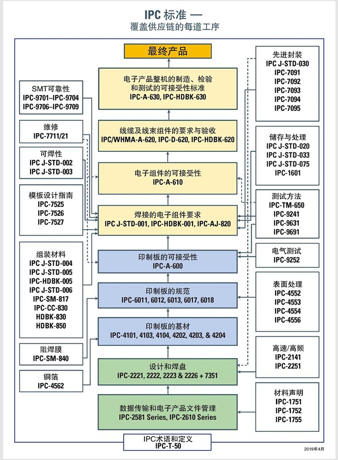 https://smt-1256923431.cos.ap-guangzhou.myqcloud.com/dist/res1/49/005efd559ca7d04b1285d01a3775ee.jpg