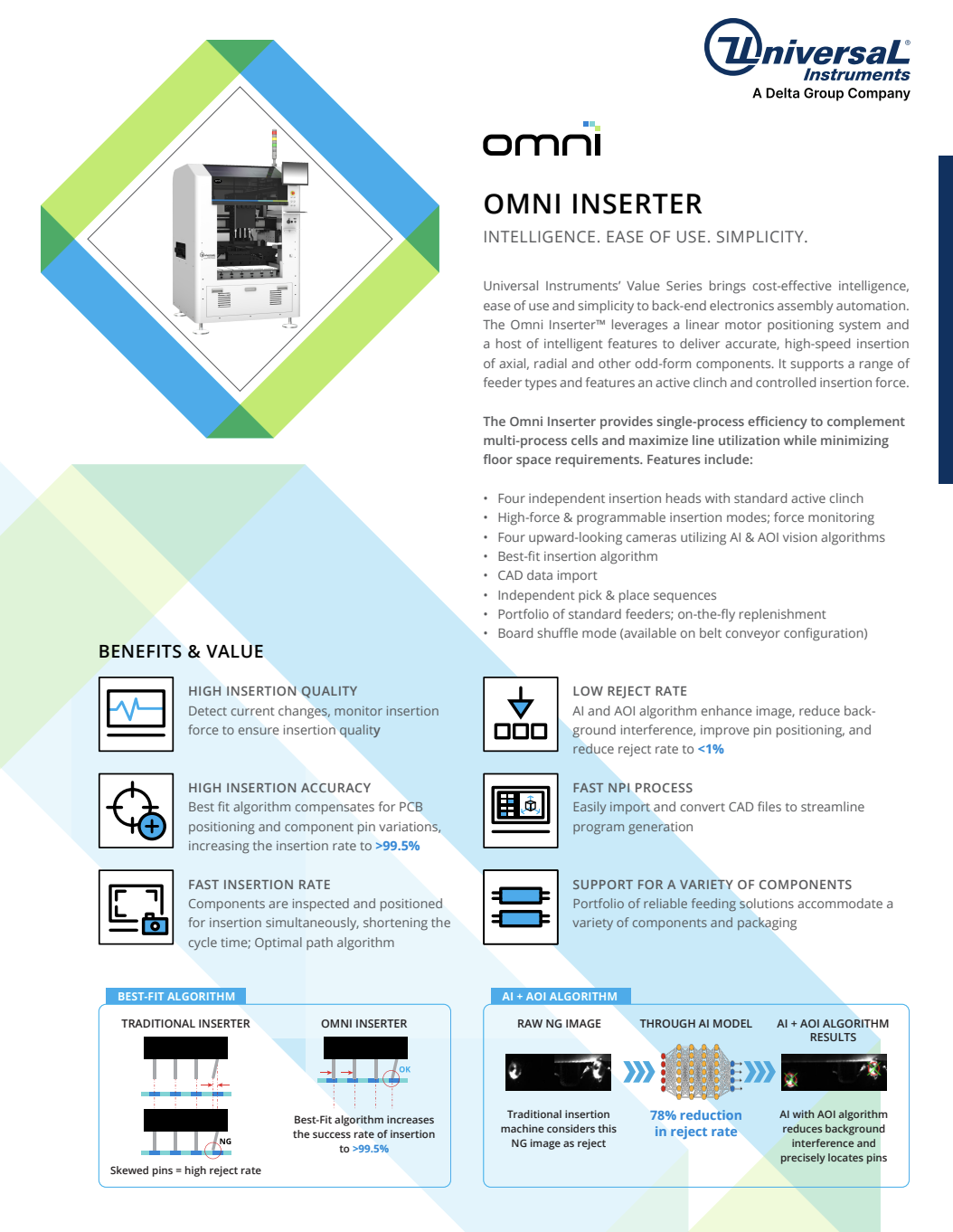https://smt-1256923431.cos.ap-guangzhou.myqcloud.com/dist/res1/4d/bbb8e39859c0a06f218eb0f93974a3.png