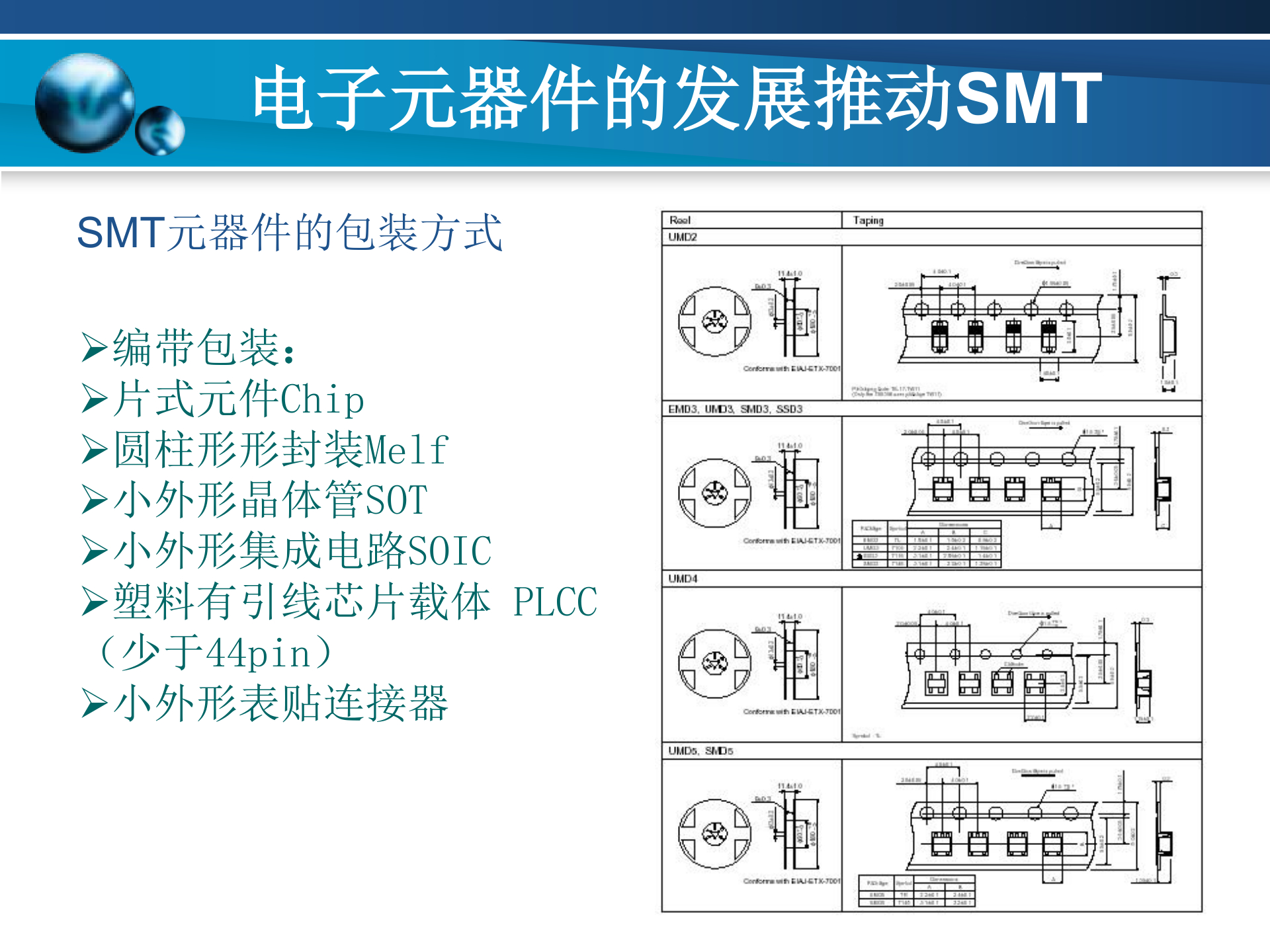 https://smt-1256923431.cos.ap-guangzhou.myqcloud.com/dist/res1/50/3bf08870354f367b0e1b8071954939.jpg