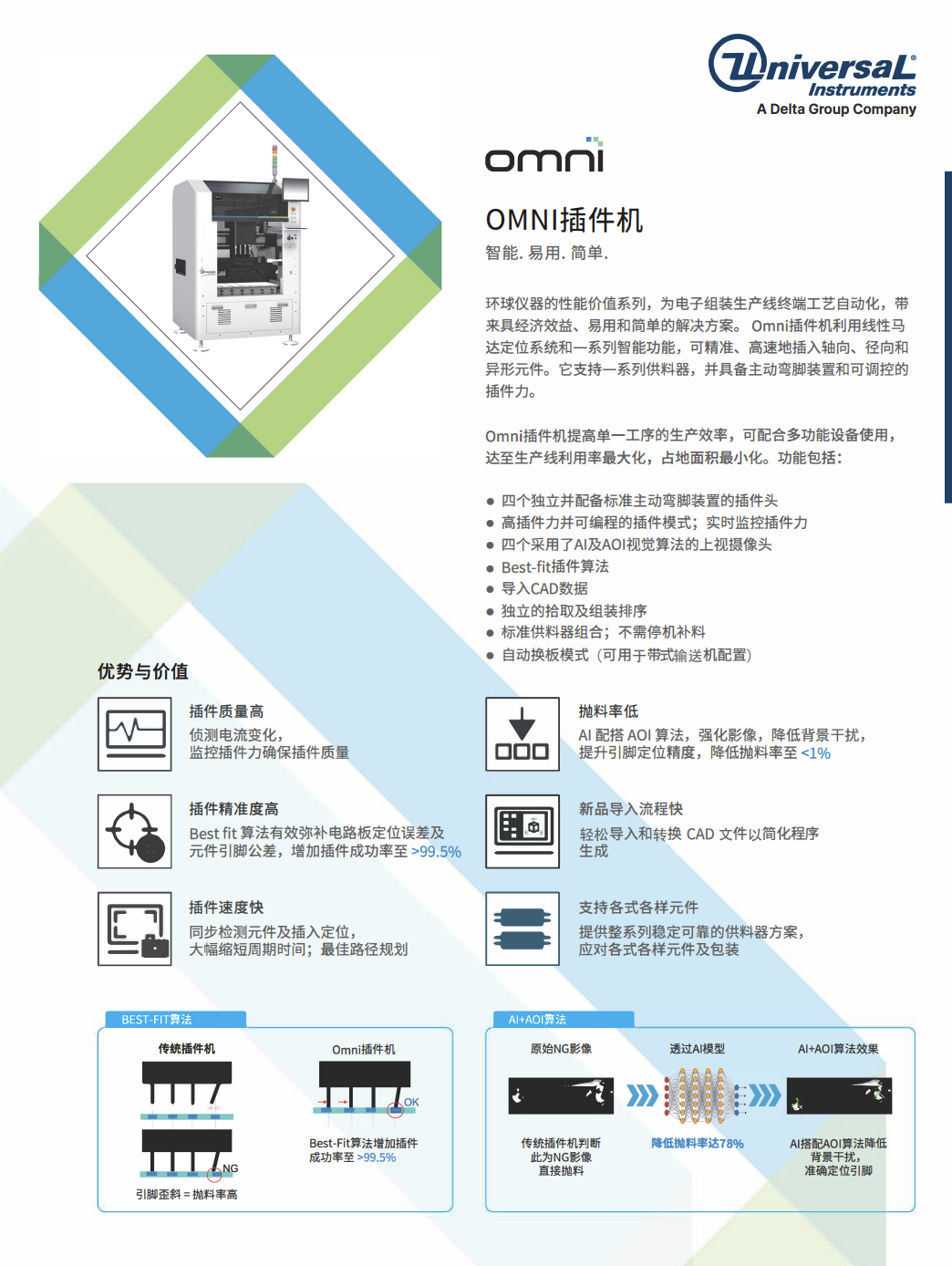 https://smt-1256923431.cos.ap-guangzhou.myqcloud.com/dist/res1/51/237717ef34a3a481085dbcce61a71b.png