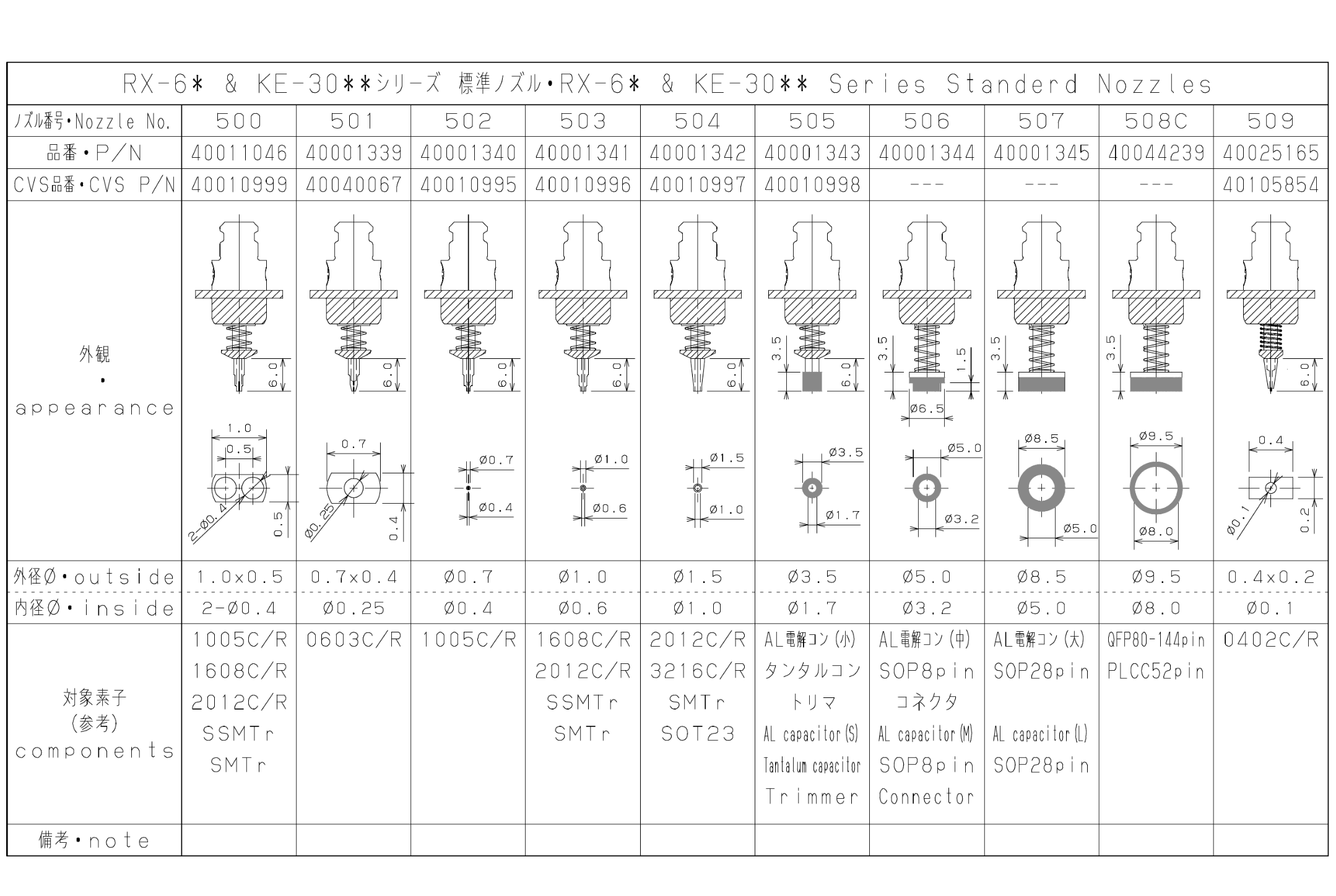 https://smt-1256923431.cos.ap-guangzhou.myqcloud.com/dist/res1/52/bb7e72b63636c657219cad93f5bb7f.png