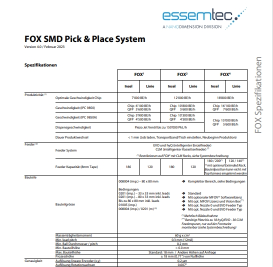 FOX_Spezifikationen_DE_V4.0.pdf