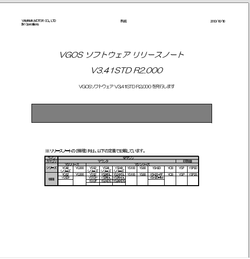 ReleaseNote_V3.41STD_R2.000_for_V30VGOS1.pdf