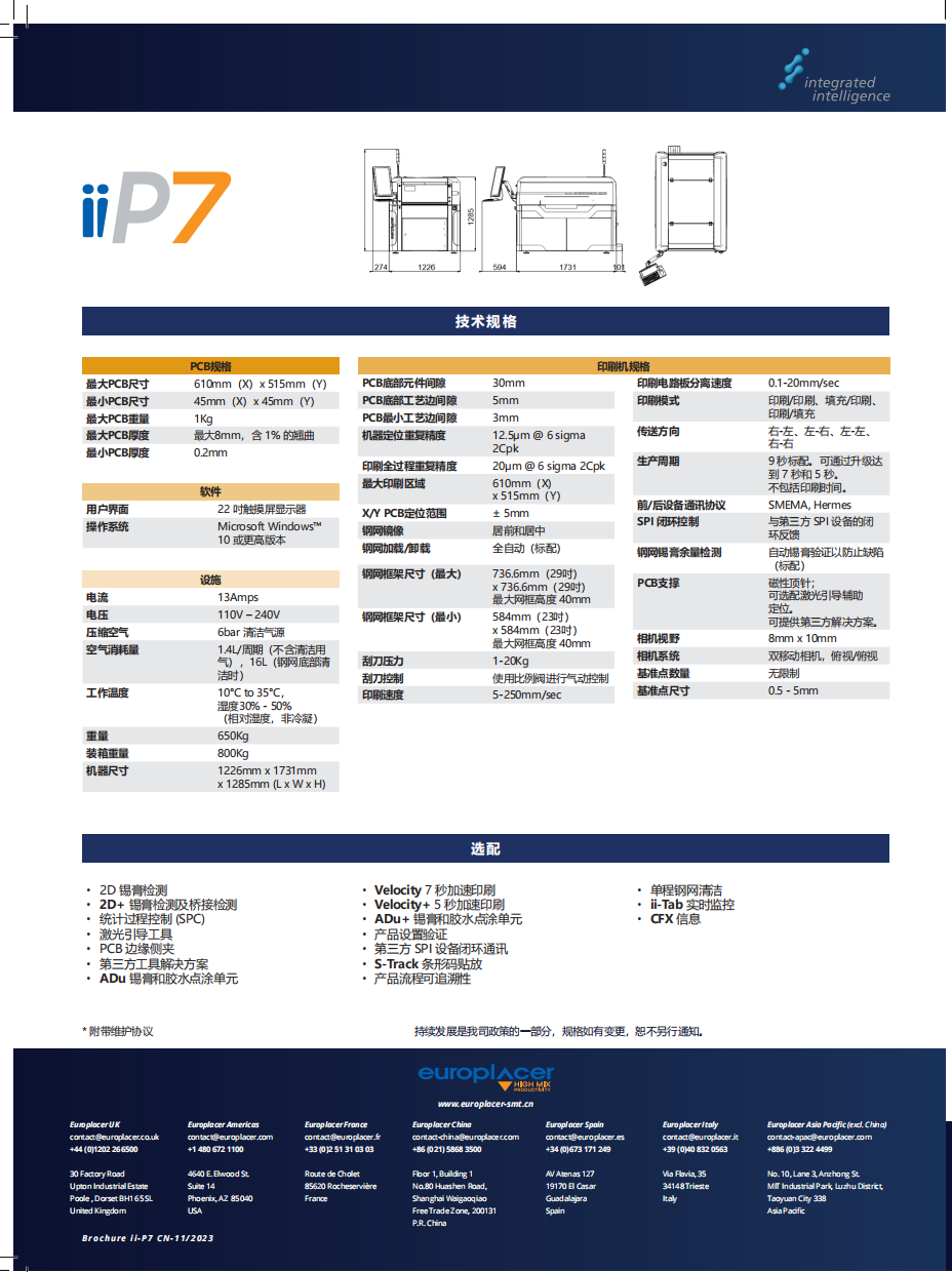 https://smt-1256923431.cos.ap-guangzhou.myqcloud.com/dist/res1/5b/84183eb226bdf20cd5cf0dc02a667b.png