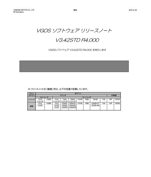 ReleaseNote_V3.42STD_R4.000_for_V30VGOS.pdf