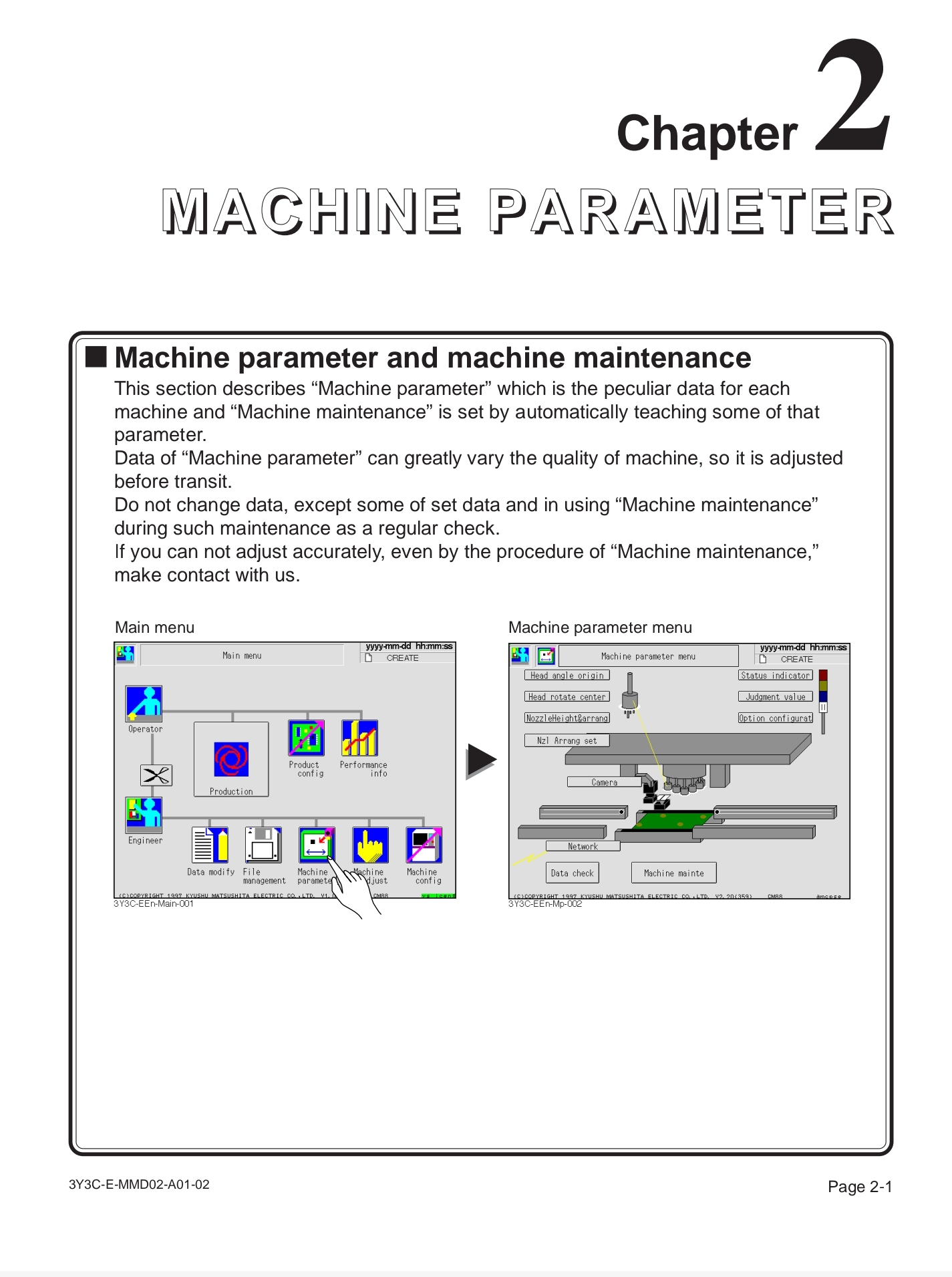 CM88Maintenace2x.PDF.pdf
