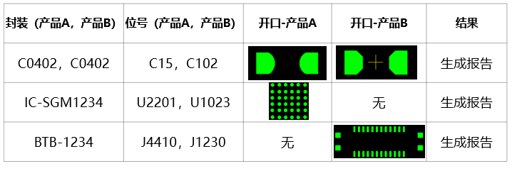 https://smt-1256923431.cos.ap-guangzhou.myqcloud.com/dist/res1/5e/83a1b71e33e059f737847a1503d814.png