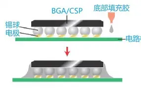 https://smt-1256923431.cos.ap-guangzhou.myqcloud.com/dist/res1/60/ea950eca7fd6f3732a69864dbb3be2.png