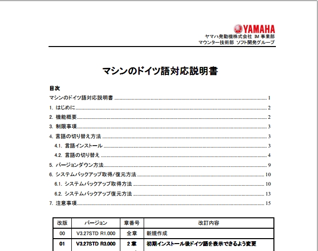儅僔儞昞帵尵岅偺僪僀僣岅捛壛懳墳.pdf
