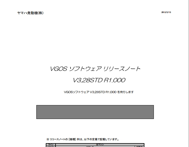 ReleaseNote_V3.28STD_R1.000_for_V30VGOS.pdf