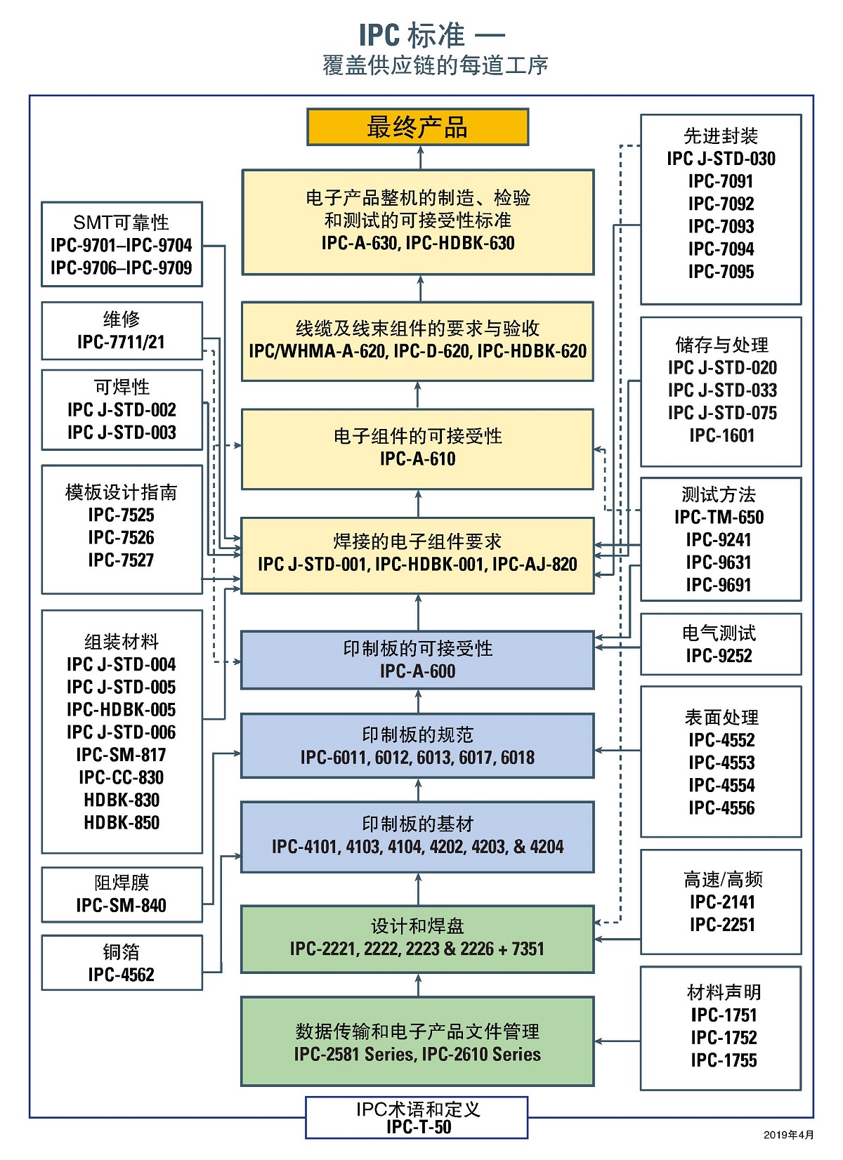 https://smt-1256923431.cos.ap-guangzhou.myqcloud.com/dist/res1/6c/ca8d128c78faff08858d4d18f5e69d.jpg