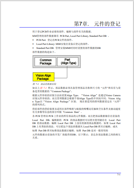 第七章 元件的登记.pdf