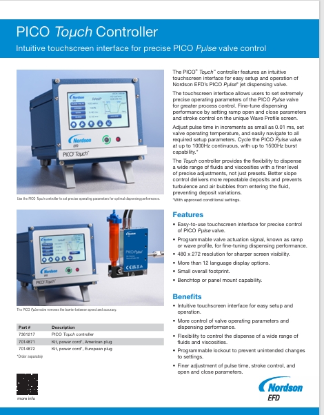 Harmony Applicators Contact and Spray PT.pdf