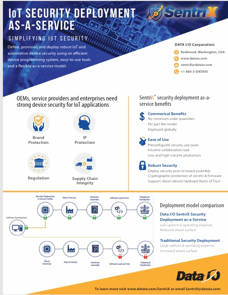 SentriX Datasheet-Web.pdf