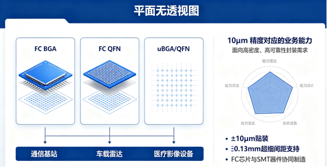 https://smt-1256923431.cos.ap-guangzhou.myqcloud.com/dist/res1/73/32d6d0d9177e0f77ae154287ecbadc.png