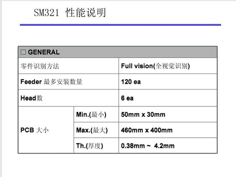 https://smt-1256923431.cos.ap-guangzhou.myqcloud.com/dist/res1/75/7c44cbb38a9df18b597d4de682aa30.png