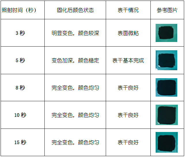 https://smt-1256923431.cos.ap-guangzhou.myqcloud.com/dist/res1/77/94999d1695041f29cc6cb6f5a176d6.png