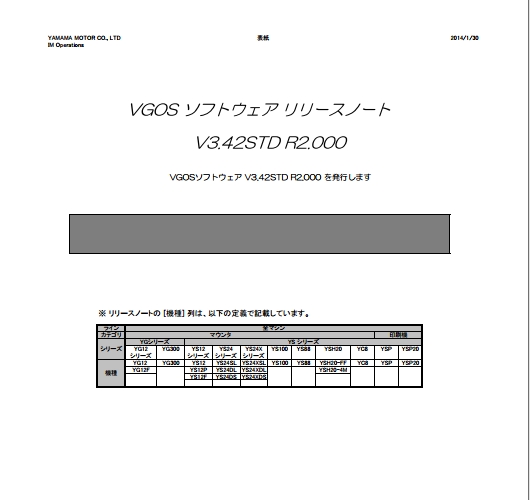 ReleaseNote_V3.42STD_R2.000_for_V30VGOS.pdf