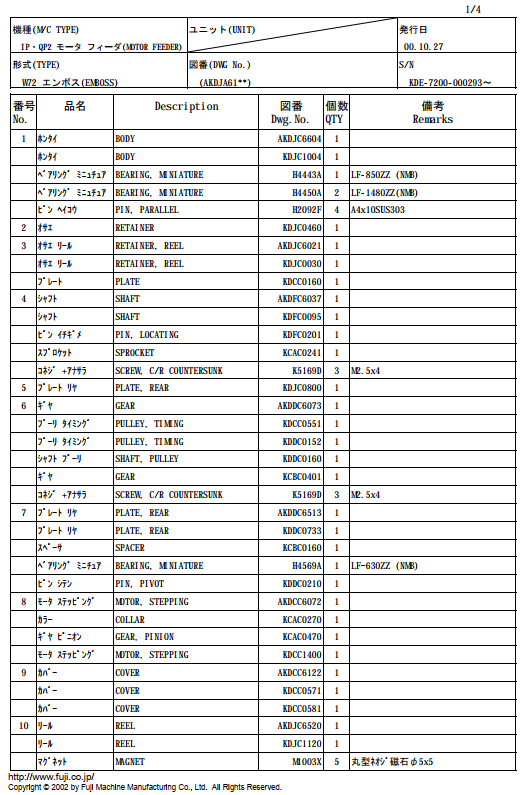 FUJI IP-QP2 Motor Feeder W72 Parts List KDE-7200-000293.pdf