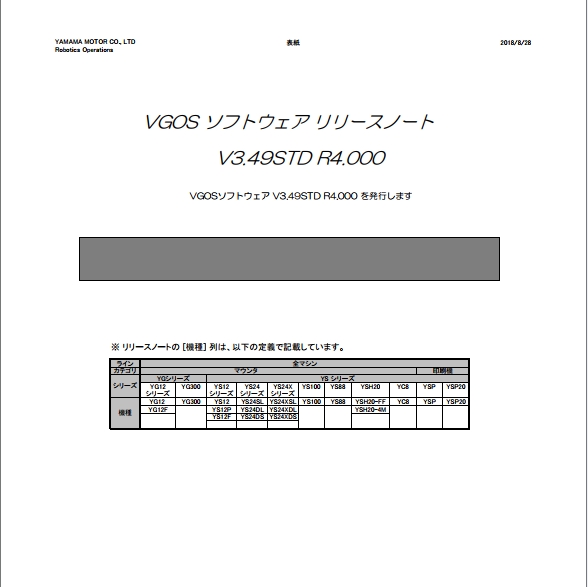 ReleaseNote_V3.49STD_R4.000_for_V30VGOS.pdf
