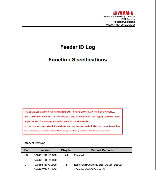 TK55253.FeederIDLog.pdf