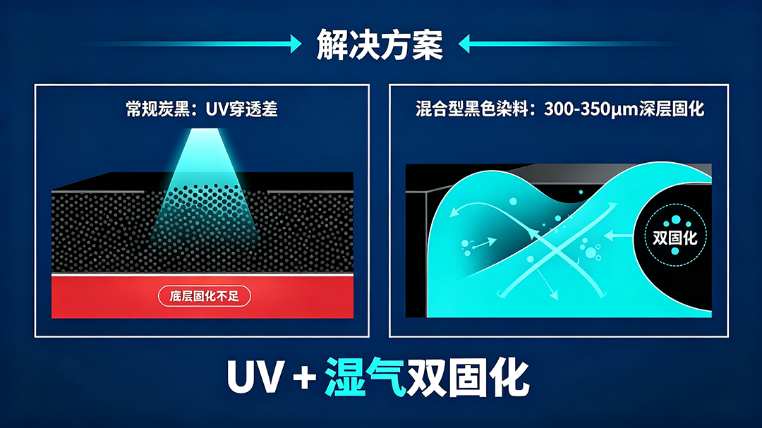 https://smt-1256923431.cos.ap-guangzhou.myqcloud.com/dist/res1/7f/80f954f913adcf1d909215a4dd3306.png