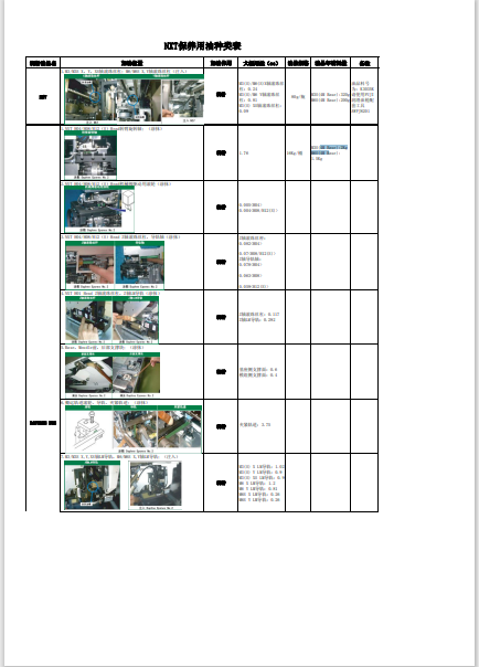 NXT保养用油品类表.pdf
