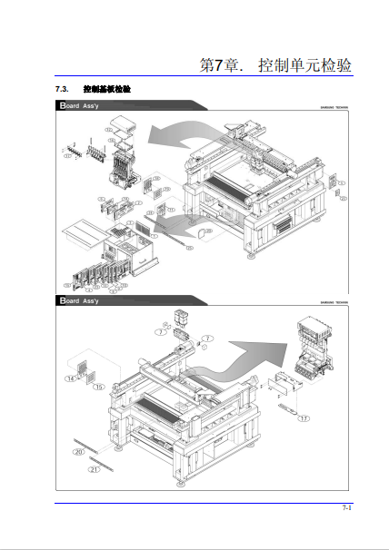 第7章 控制单元检验 控制基板.pdf