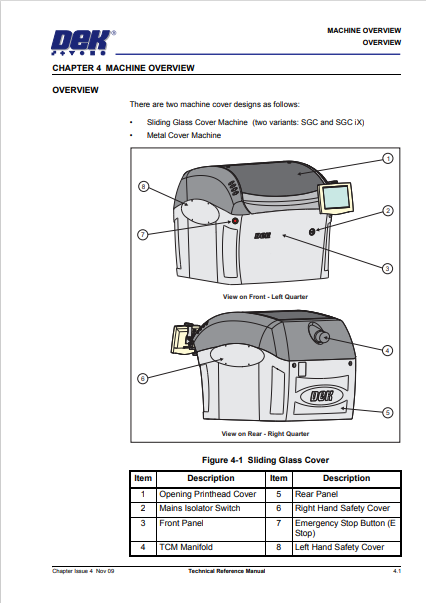 Machine Overview.pdf